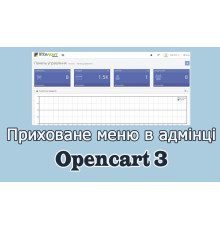 Приховане меню в адмінпанелі Опенкарт 3