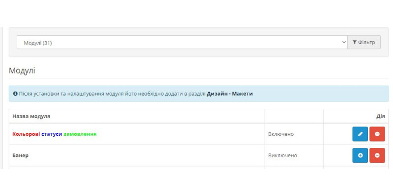 Кольорові статуси замовлення Опенкарт 3