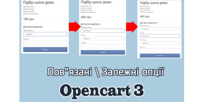 Пов"язані - Залежні опції Опенкарт 3