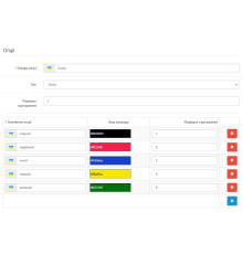 Опція колір Опенкарт 3 українською мовою
