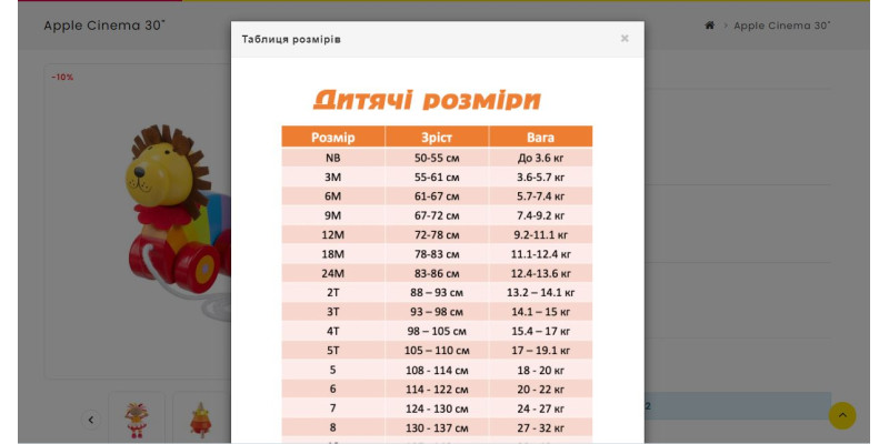 Шаблон для дитячого інтернет- магазину  Опенкарт