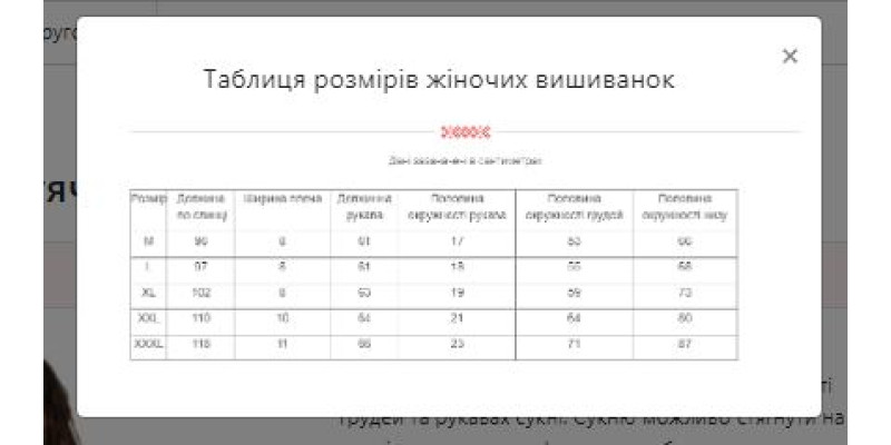 Шаблон сайту вишиванок Опенкарт 3 українською мовою